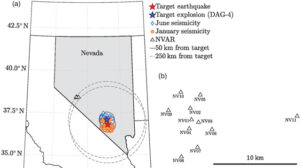 Locations of target sources, background seismicity, and NVAR seismic array sensor locations used in study.